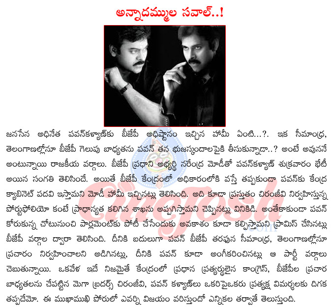 pawan kalyan,chiranjeevi,jana sena party,congress party,bjp,pawan kalyan talks with modi,central minister pawan kalyan,megha brothers,pawan kalyan polyticla stratagy  pawan kalyan, chiranjeevi, jana sena party, congress party, bjp, pawan kalyan talks with modi, central minister pawan kalyan, megha brothers, pawan kalyan polyticla stratagy